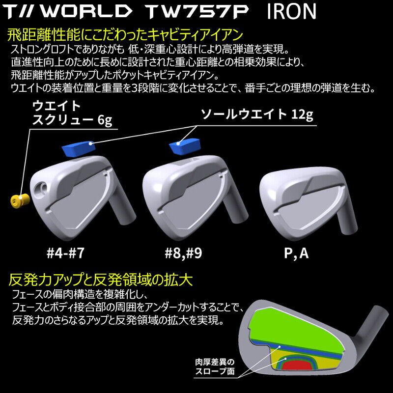 HONMA World 22 TW757P 6pc 5-Pw Iron Set N.S.PRO 950GH neo RH